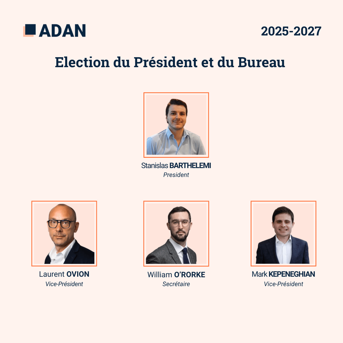 Président et membres du bureau 2025-2027